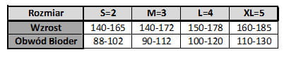 tabela rozmiarów Marilyn rajstopy.jpg